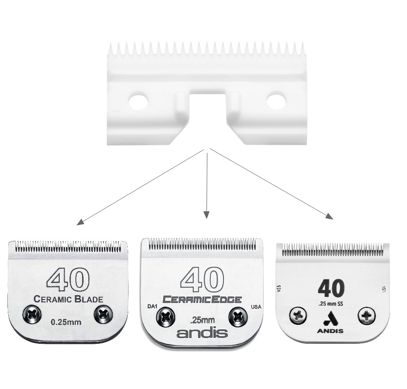 Керамический станок с 25 зубья – обзор и цена Model Kit Clipper