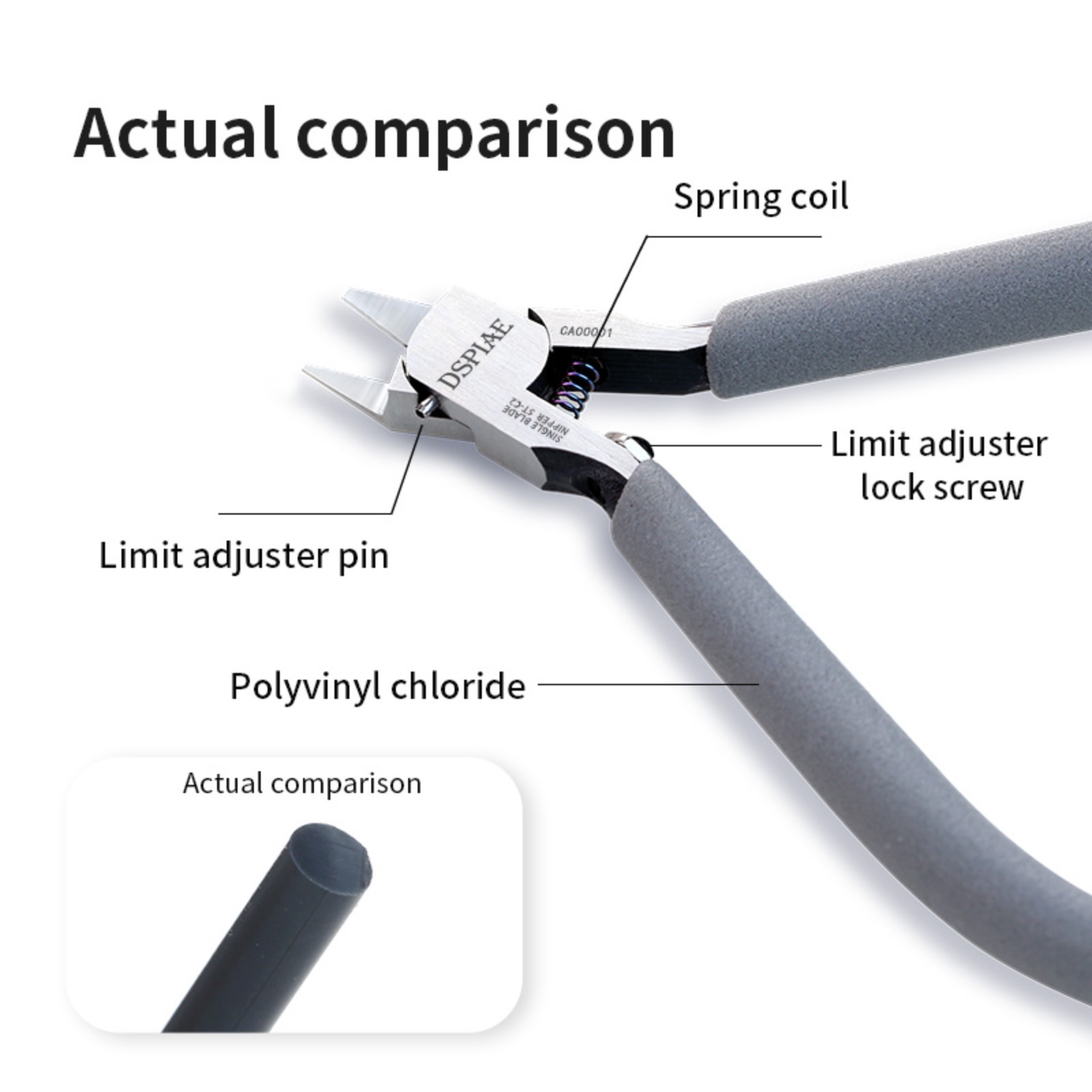Новые ультратонкие кусачки DSP – обзор и цена Model Kit Cutter