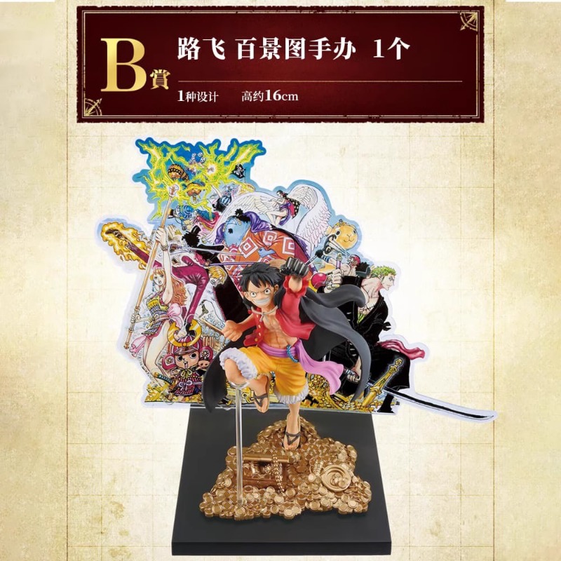 Фигурка Bandai Ichiban KUJI WT – обзор и цена Model Kit Yamato