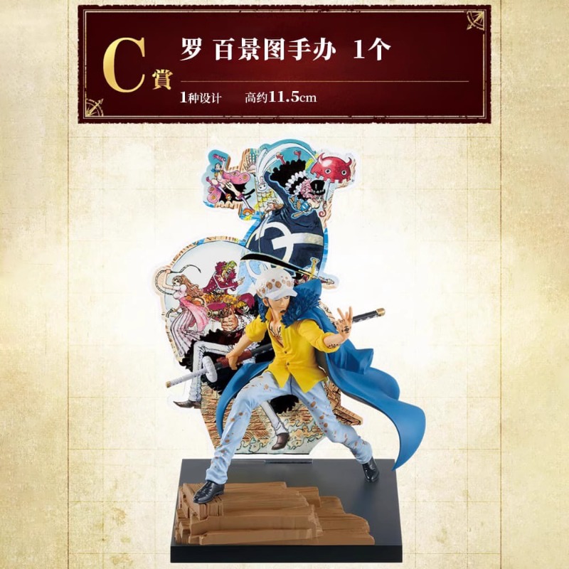 Фигурка Bandai Ichiban KUJI WT – обзор и цена Model Kit Yamato