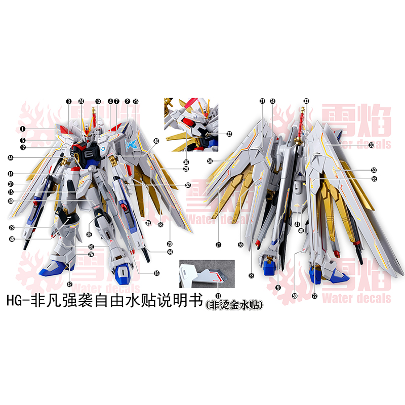 Наклейки на модели, наклейки с – обзор и цена Model Kit Jms